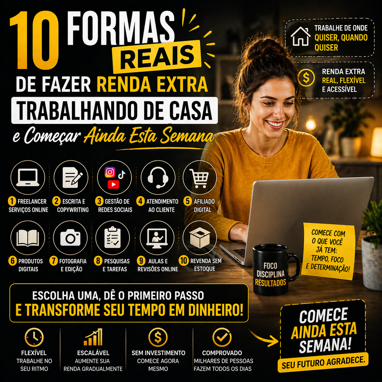 10 Formas Reais de Fazer Renda Extra Trabalhando de Casa - Renda Digital