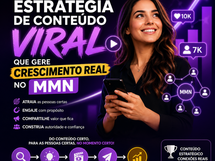 Como Construir uma Estratégia de Conteúdo Viral