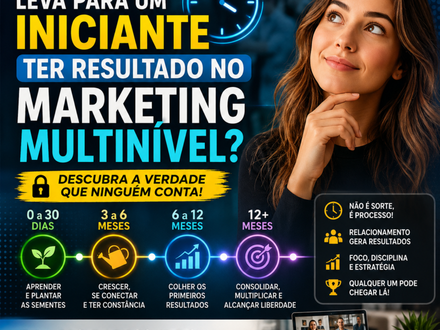 Quanto Tempo Leva Para um Iniciante Ter Resultado no Marketing Multinível?