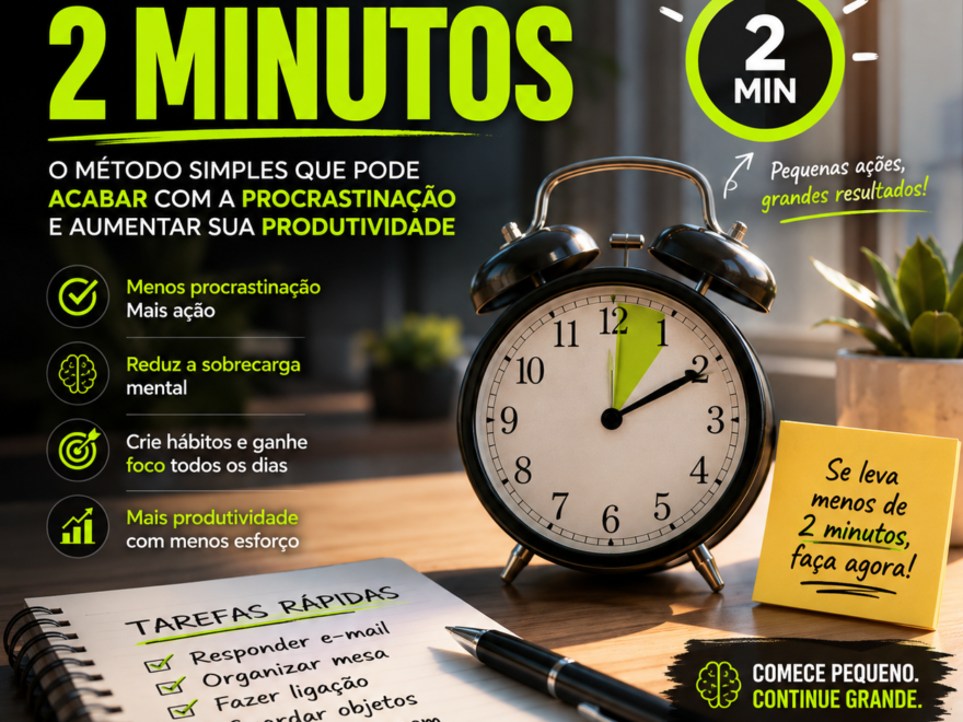Regra dos 2 Minutos